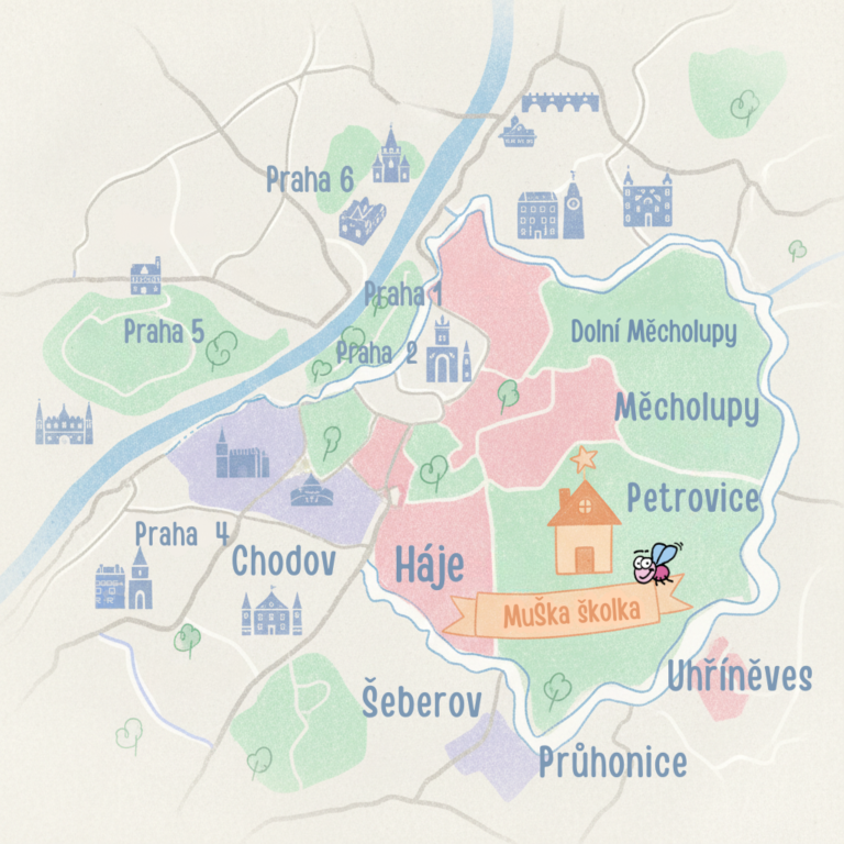 mateřská školka praha 4